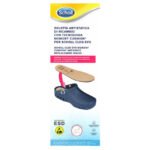 brant-memorie-antistatic-scholl-1.jpg